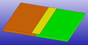 Material Jointing Edge Lap Joint Combo